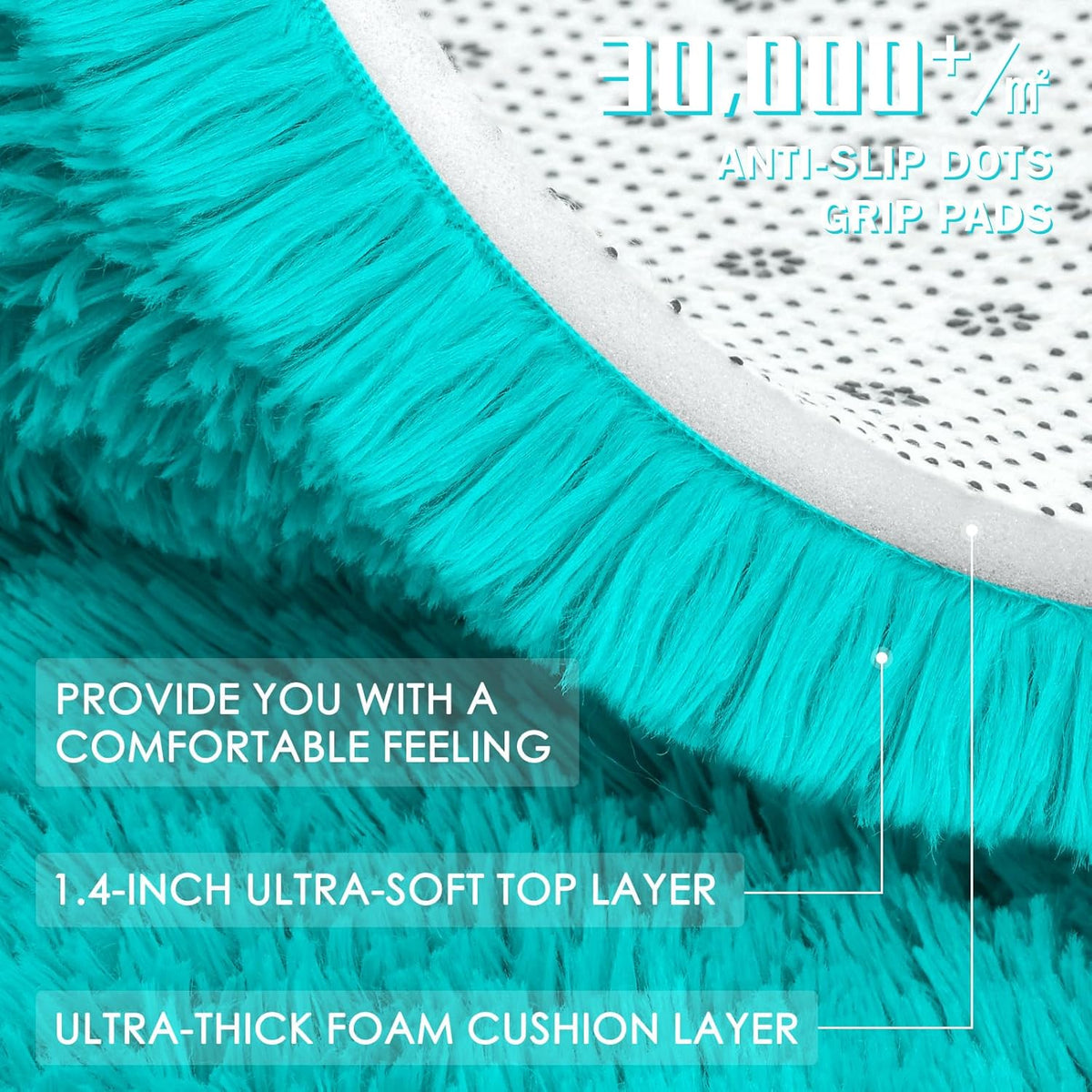 OLANLY 5x7 Soft Fluffy Shaggy Area Rug - Machine Washable Indoor Carpet for Living Room & Bedroom | Teal Blue