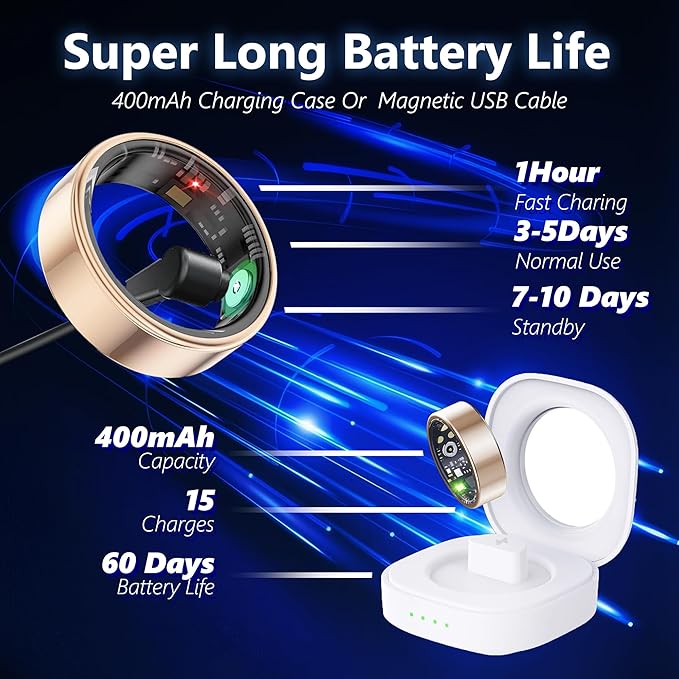 Smart Health Ring for Women Men Fitness Tracker with Heart Rate, Blood Oxygen, Blood Pressure, Sleep Monitoring, Step Counting, IP68 Waterproof for iPhone and Android, No APP Fee, Black 8#