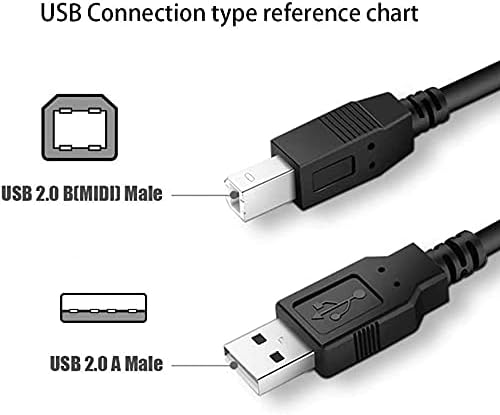 BestCH MS906 MS908 MS908P DS708 2.0 USB PC Cable Cord for Autel MaxiSYS Diagnostic Scanner MaxiSYS Pro MaxiDAS USB Male
