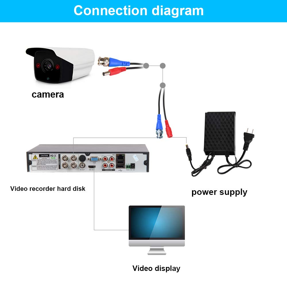 2 Pack 60 Feet BNC Video Power Cable,BNC Extension Wire Security Camera Wire with Connectors for CCTV Camera DVR