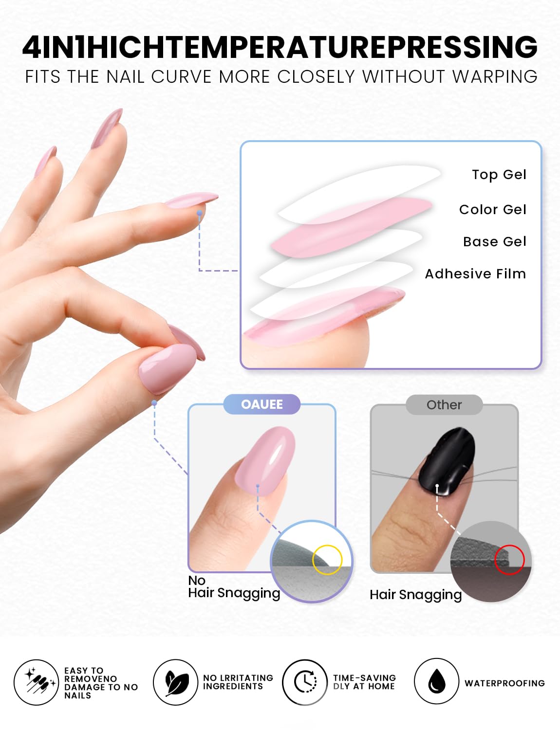 Semi Cured Gel Nail Strips 2 Styles | Built-In Gel Top Coat | UV Light Required | Salon Quality, Easy Application And Removal（Dusky Rose Reverie & Powder Pink Hush)
