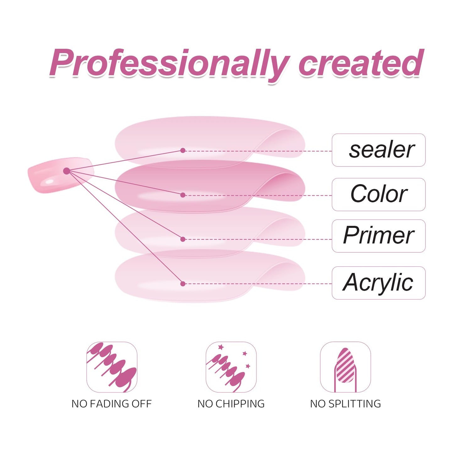 Short Press on Nails Square,RTKHFZE Glitter Fake Nails Glossy Nude False Nails Full Cover Acrylic Stick on Nail 24Pcs Nails Press ons for Women