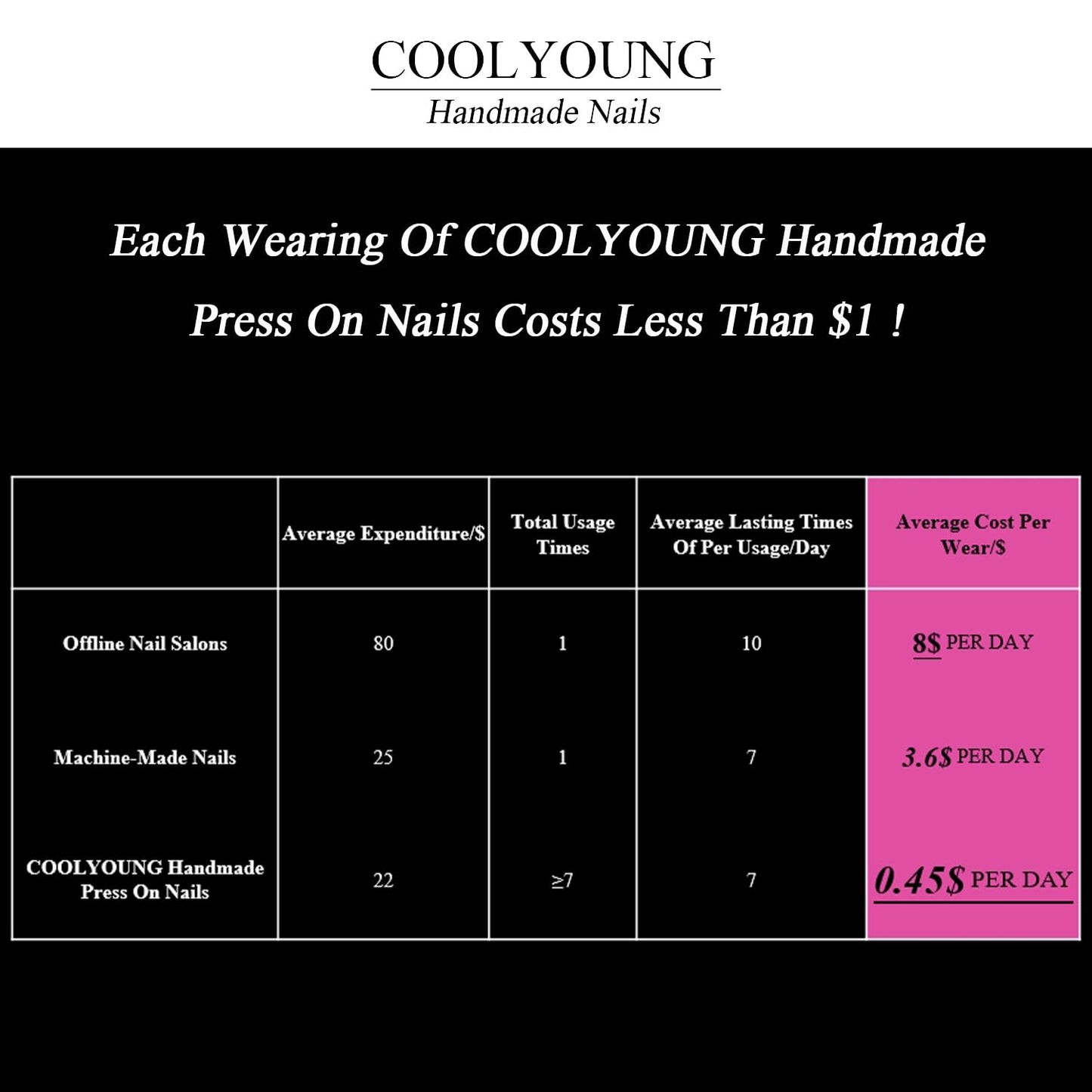 Press On Nails Thick Acrylic Short Nails Handmade Press On Nails Short Square 3D Pink Cat Eye Nails Gifts For Women COOLYOUNG 15 PCS, Size M