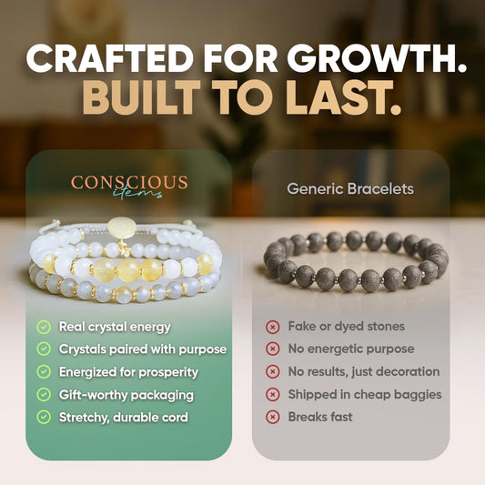 Conscious Items - Golden Hand of Fortune - Citrine Crystal & Moonstone Bracelet with Hamsa Hand for Wealth, Labradorite Bracelet for Inner Strength