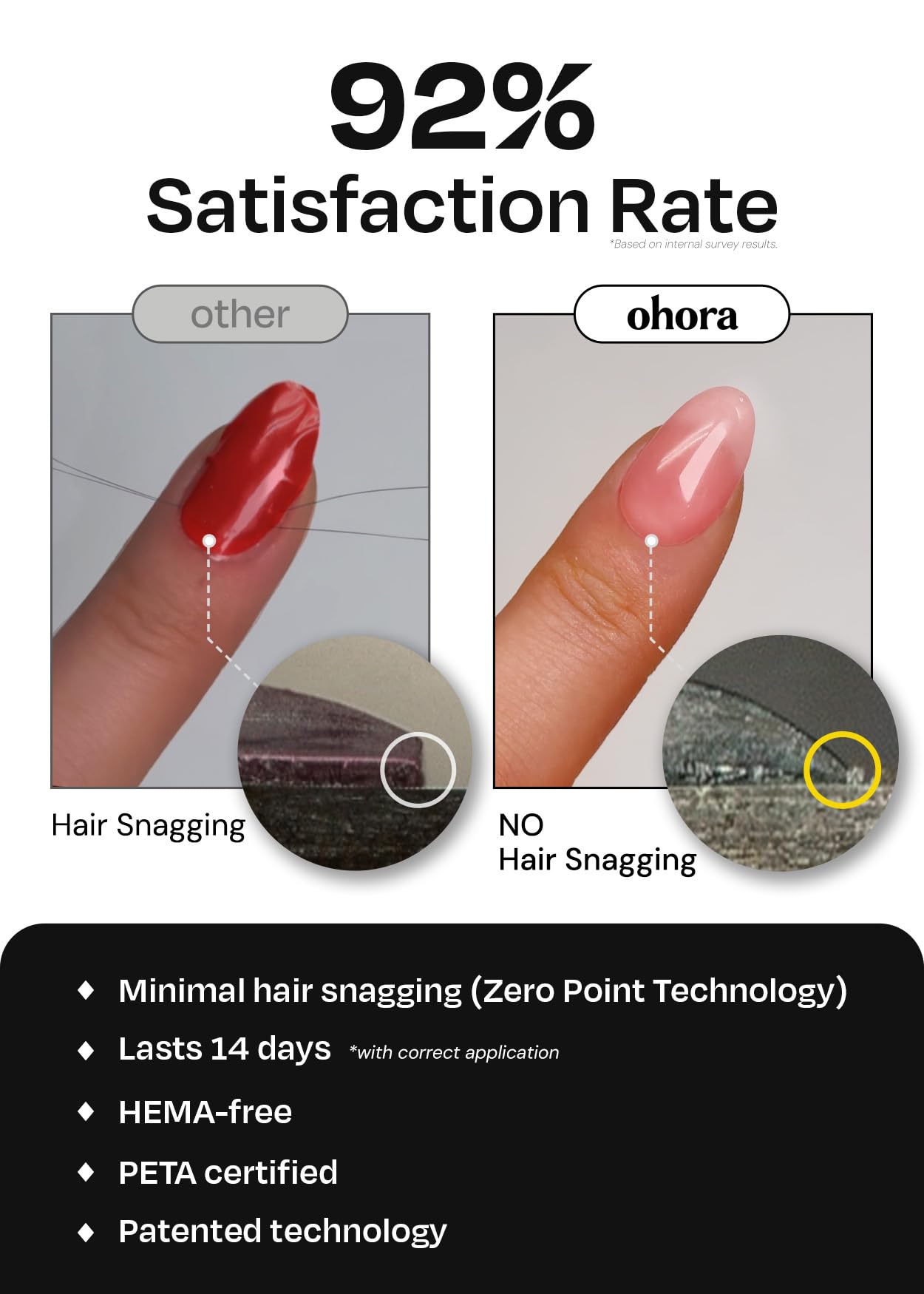 ohora Semi Cured Gel Pedi Strips (P Diamant) - Nude, Glitter, Works with Any UV/LED Lamps, Salon-Quality, Long Lasting, Easy to Apply & Remove - Includes 2 Prep Pads, Nail File & Wooden Stick