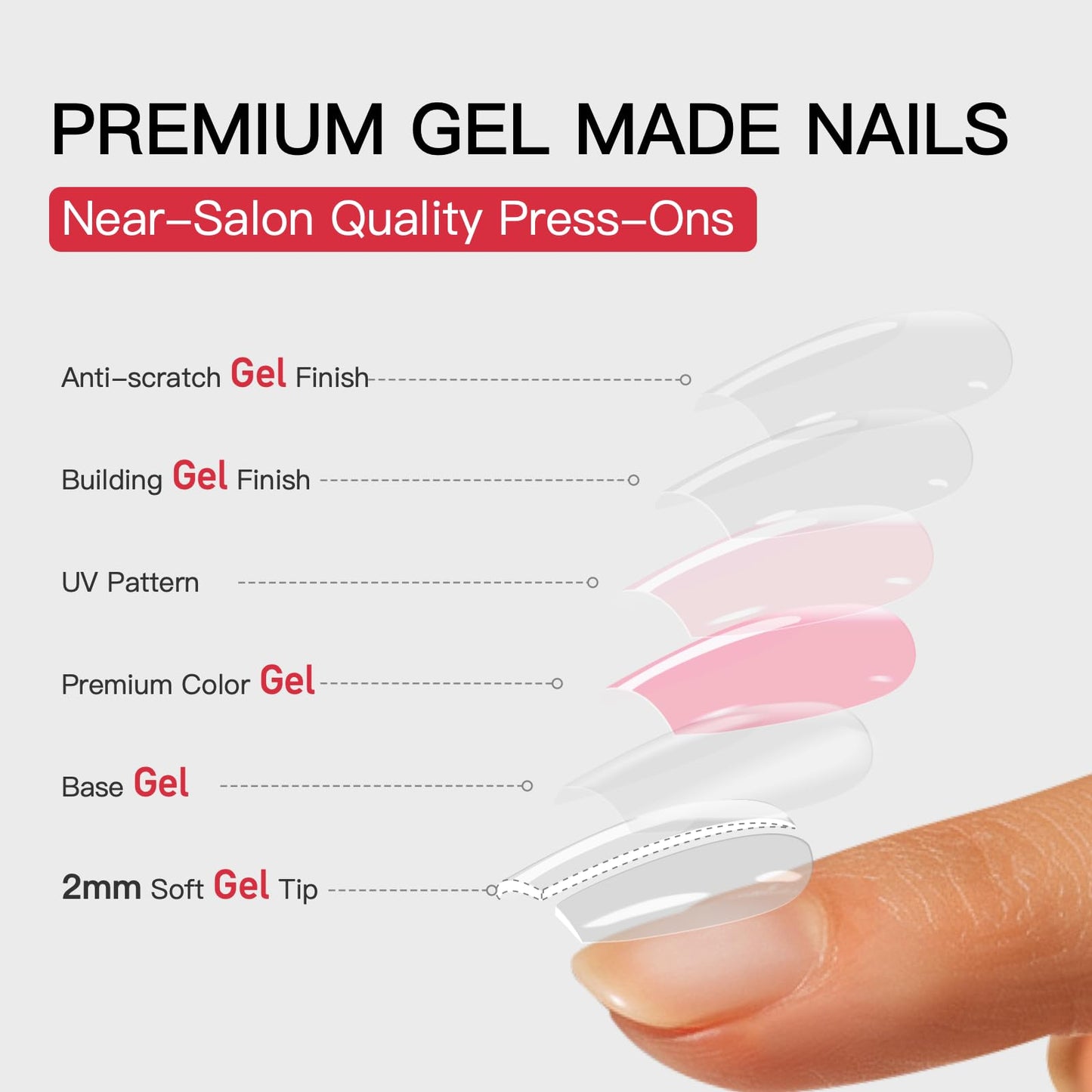 CurvLife Soft Gel Press On Nails Extra Short - 30pcs Full Cover False Pink Ripple Nail Tips Designs, Fake Nail with Nail Glue - Easy Application Nail Accessories for Women