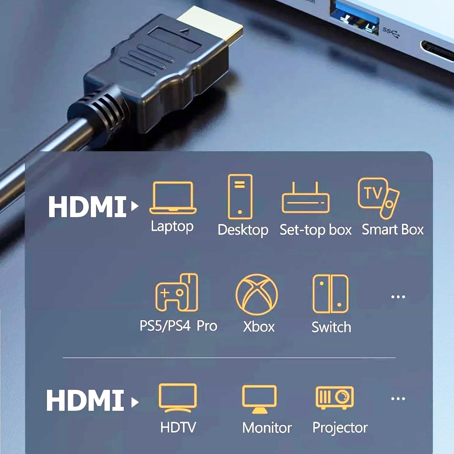 Vorothin 10 FT/3M 5-Pack, 4K 2.0 10 PS4 PS5 2.2, 3D, HDMI Cable HDMI Cable FT, Shielded HDMI Computer Monitor Cable