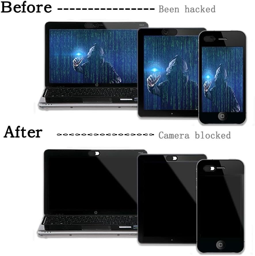Fonus 12.9" (3rd/4th/5th/6th Privacy Camera Cover Security Blocker Webcam Closure Compatible with iPad Pro Gen), Black