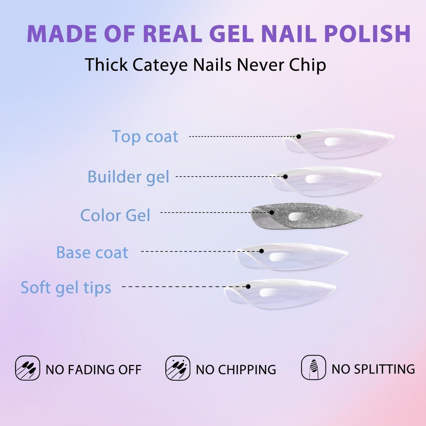 KQueenest Glitter Cat Eye Press on Nails Almond with UV Coating, Light Purple Fake Nails Press ons Medium, Sparkly Acrylic Nails Glue on - 30 Reusable False Nails for Women Salon Manicure, Lilac