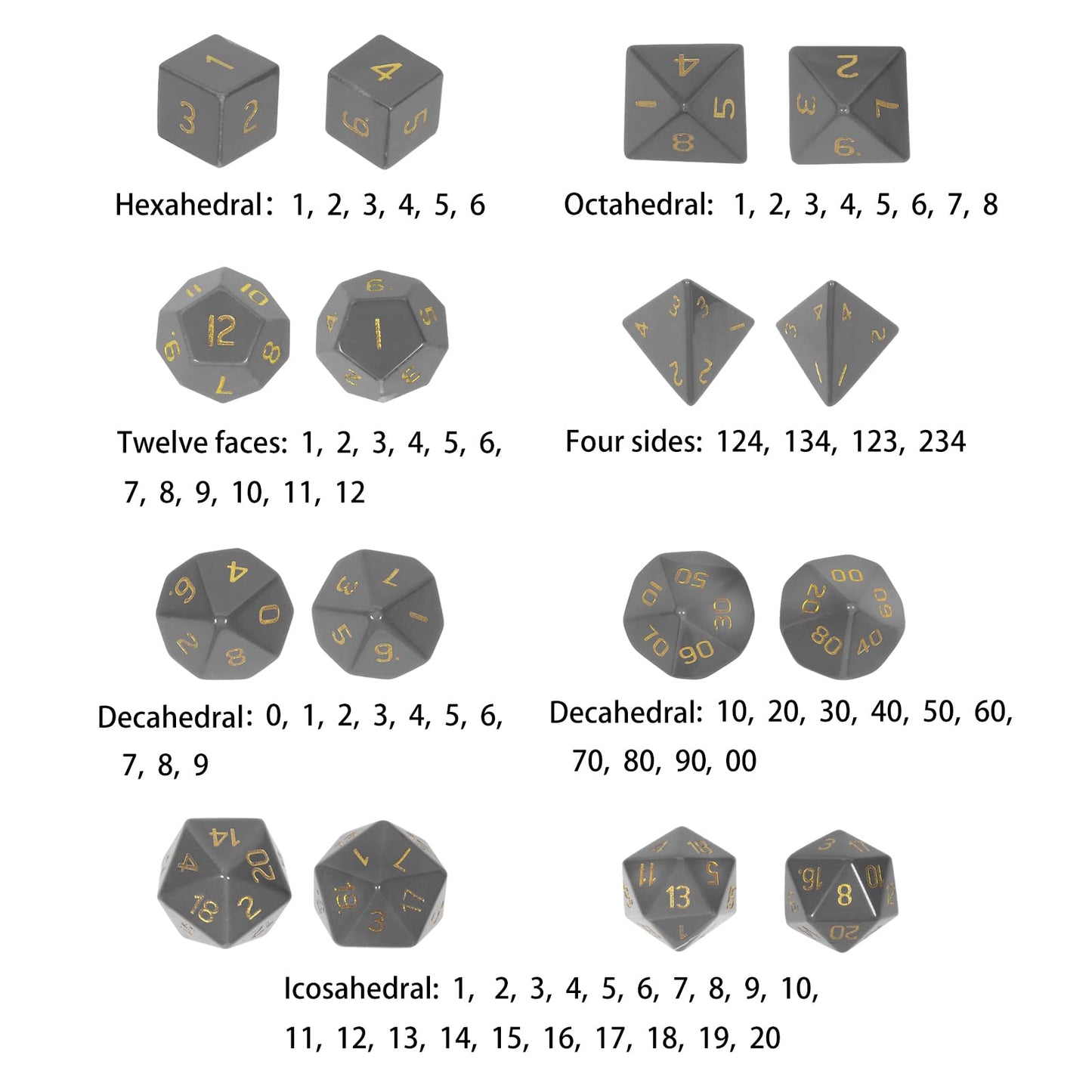 mookaitedecor 7 PCS Rose Quartz Crystal Polyhedral DND Dice Set, Polished Tumbled Stones Dices for RPG MTG Table Games Home Decoration