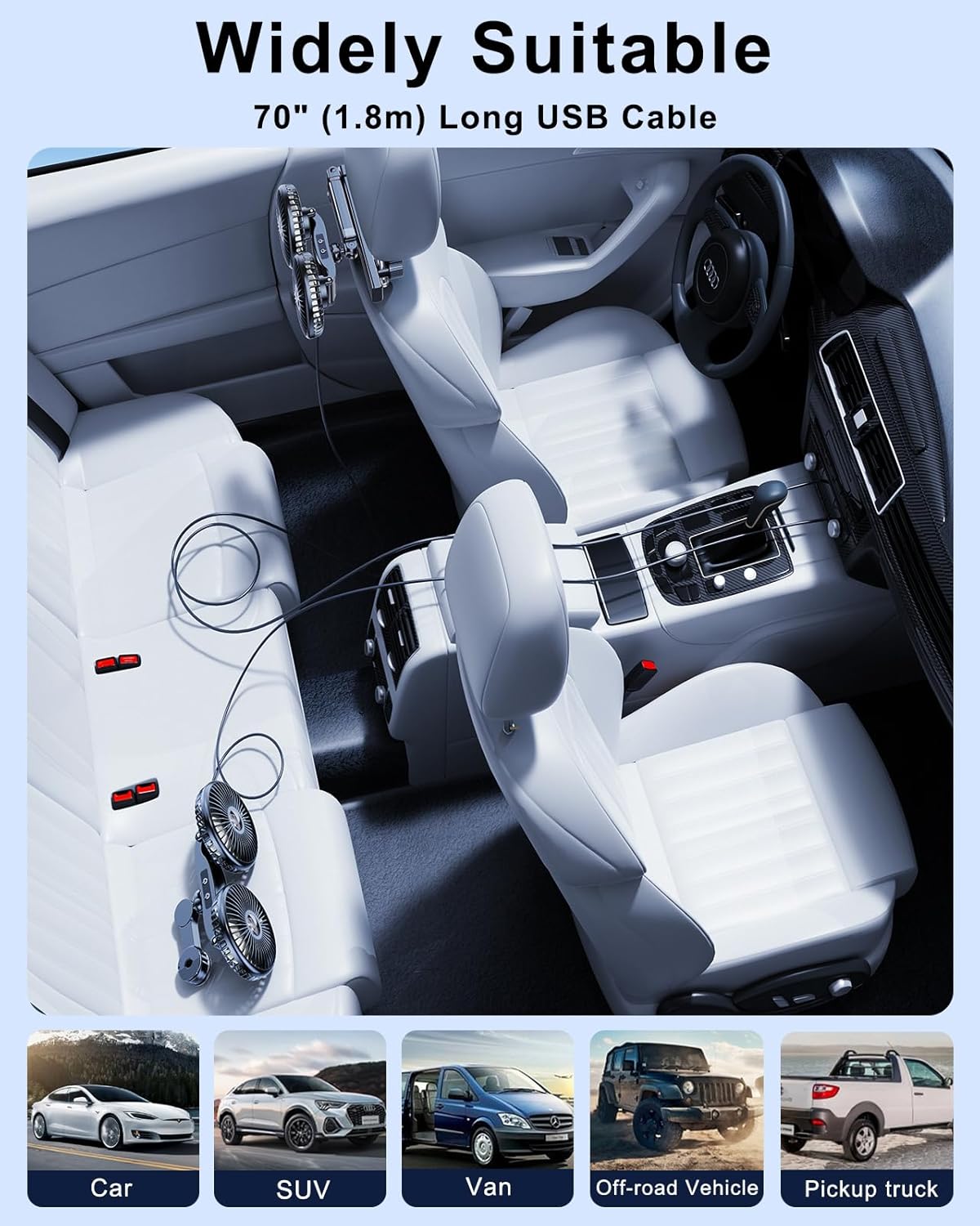 360 3 Car Fan for Back Seat [Comes with Car Charger] Degree Rotatable USB Car Seat Fan for Baby Rear Facing - Speeds