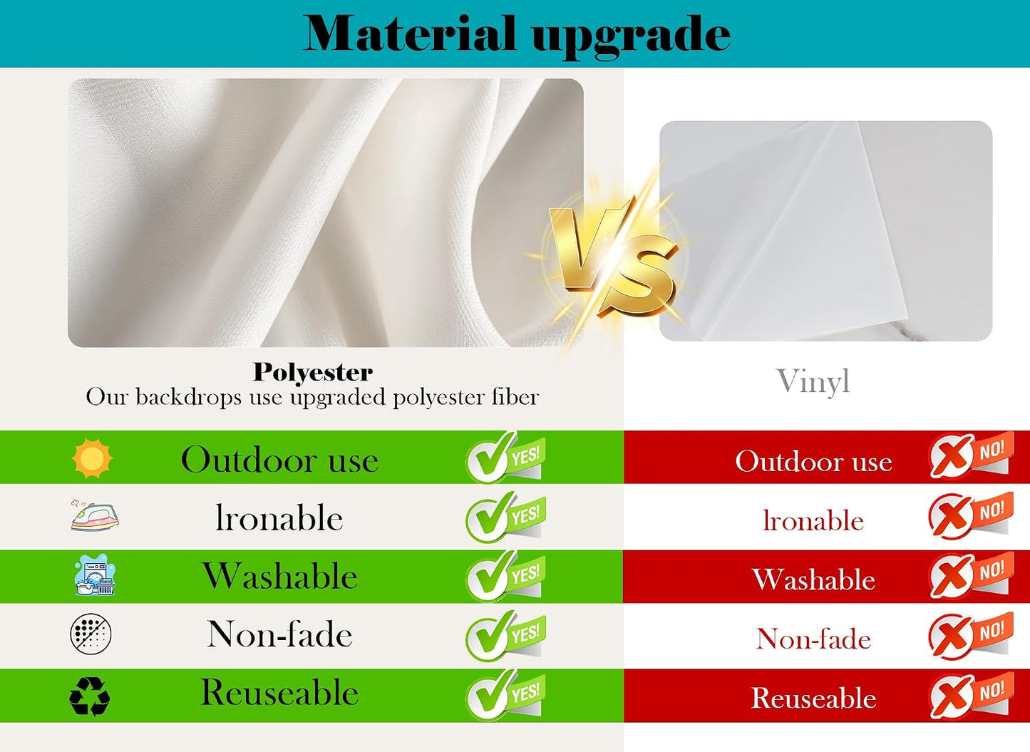 LidyMini 8x8ft Fabric Beige Tile Bathroom Backdrop Curved Bathtub Warm Neutral Tones Background Spa Shooting Theme