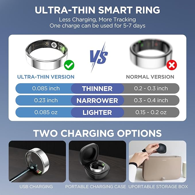 Fitness Tracker, Ultra-thin Smart Ring for Women Men,Health Activity Trackers,Fitness Ring with Sleep Tracker,Heart Rate Monitor,Step Counter,Calorie Pedometer,No Subscription,for iOS Android (Gold#9)