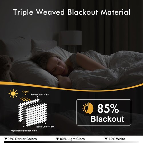 MIULEE Baby Pink Blackout Curtains - Thermal Insulated Room Darkening Drapes | 84 Inch Long, 2 Panels