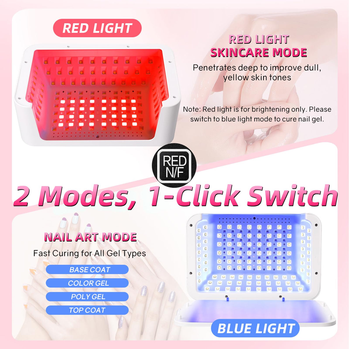 UV Light for Gel Nails, 120W UV LED Nail Lamp with 140 Beads, Fast Curing Professional Nail Dryer, Two-Hand Design, Red Light Skincare, Auto Sensor, LCD Display, 4 Timers for Fingernails & Toenails