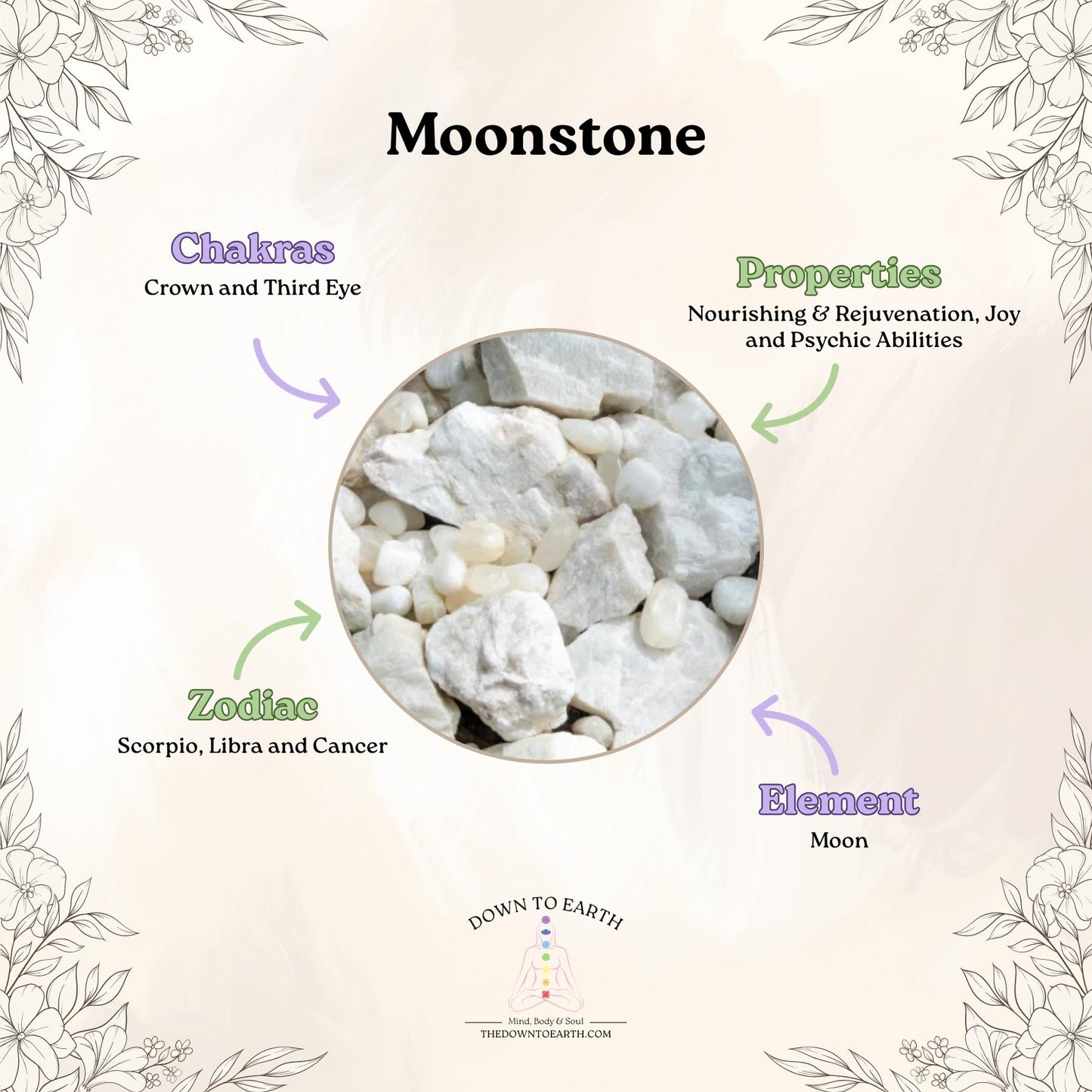 Down To Earth Moonstone Natural Gemstone Bracelets, Chakra Crystal Healing Chip Stretch Bracelets, Gemstone Polished Irregular Crystals, Crystal Irregular Chips Beads Stretch Bracelets (Moonstone)