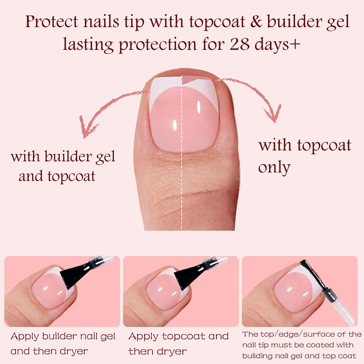 OPkssnails 150pcs French Tip Press on Toenails Short Square, Brown Press On Nails White French Toe Nail Tips for Women, Soft Gel Fake Toe Nails, Acrylic Nails Soak off Nail Home DIY 15 Size
