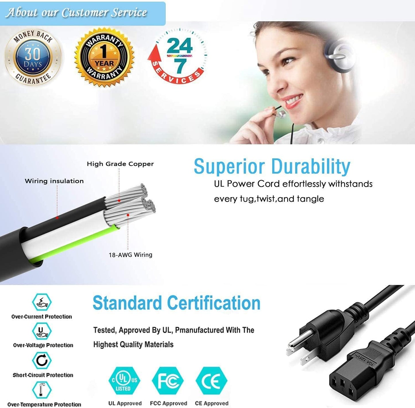 BestCH KE-42TS2U KE32TS2U KE-32TS2 KE-50XS910 KE-42XBR900 KE-32TS2U KE-42M1 KE-42XS910 KE-50XBR900 AC Power Cord Outlet