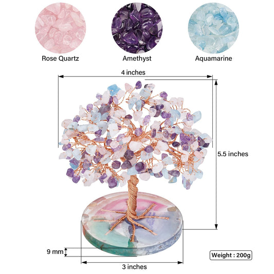 ZenBless 7 Chakra Healing Crystals Stones Tree, Amethyst Pink Aquamarine Leaf Wire on Natural Agate Slice Base House Warming Feng Shui Decoration Luck Gifts for Women Mom Birthday Valentine's Day