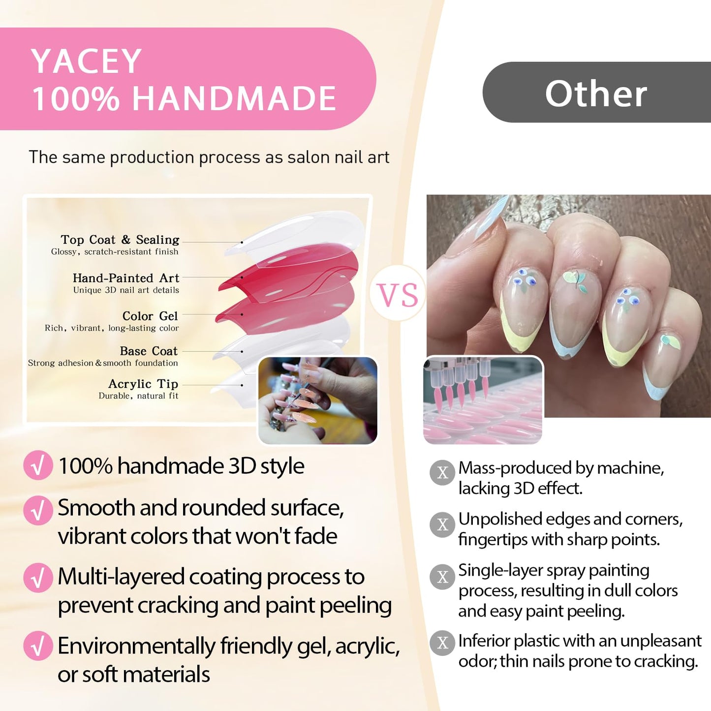Yacey 3D Floral Handmade Press on Nails, Long Almond Reusable False Nails Press Ons, Red Polka Dots French Tip Thick Acrylic Fake Nails with flower, Luxury Glue on Nails for Women Girls (10 Pcs, M)