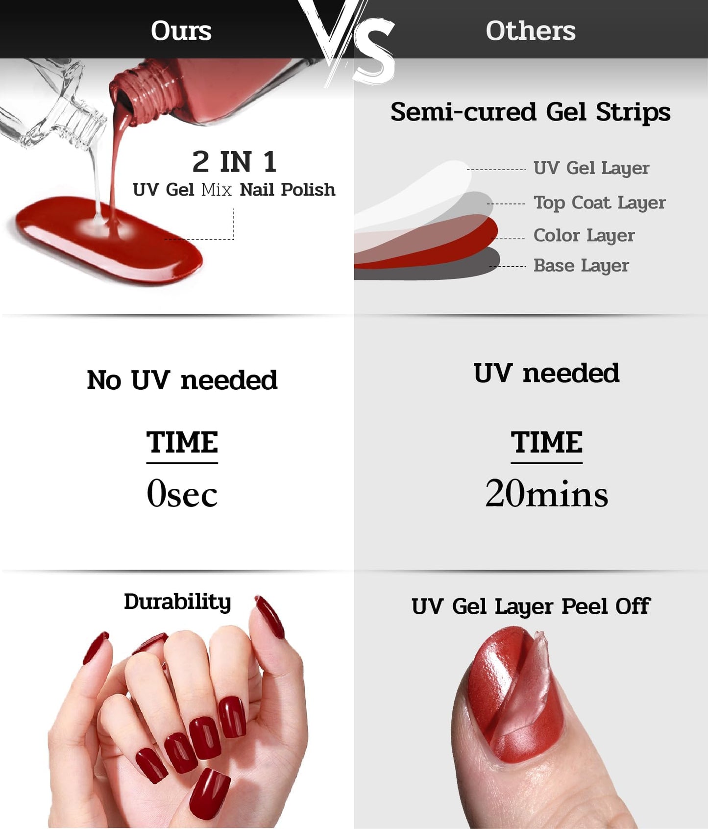 ruyeefam Nail Polish Strips (No UV Lamp Needed) - 22 Pcs Salon Quality Gel Nail Stickers - Long Lasting Wraps (Lunar Surface Light Grey)