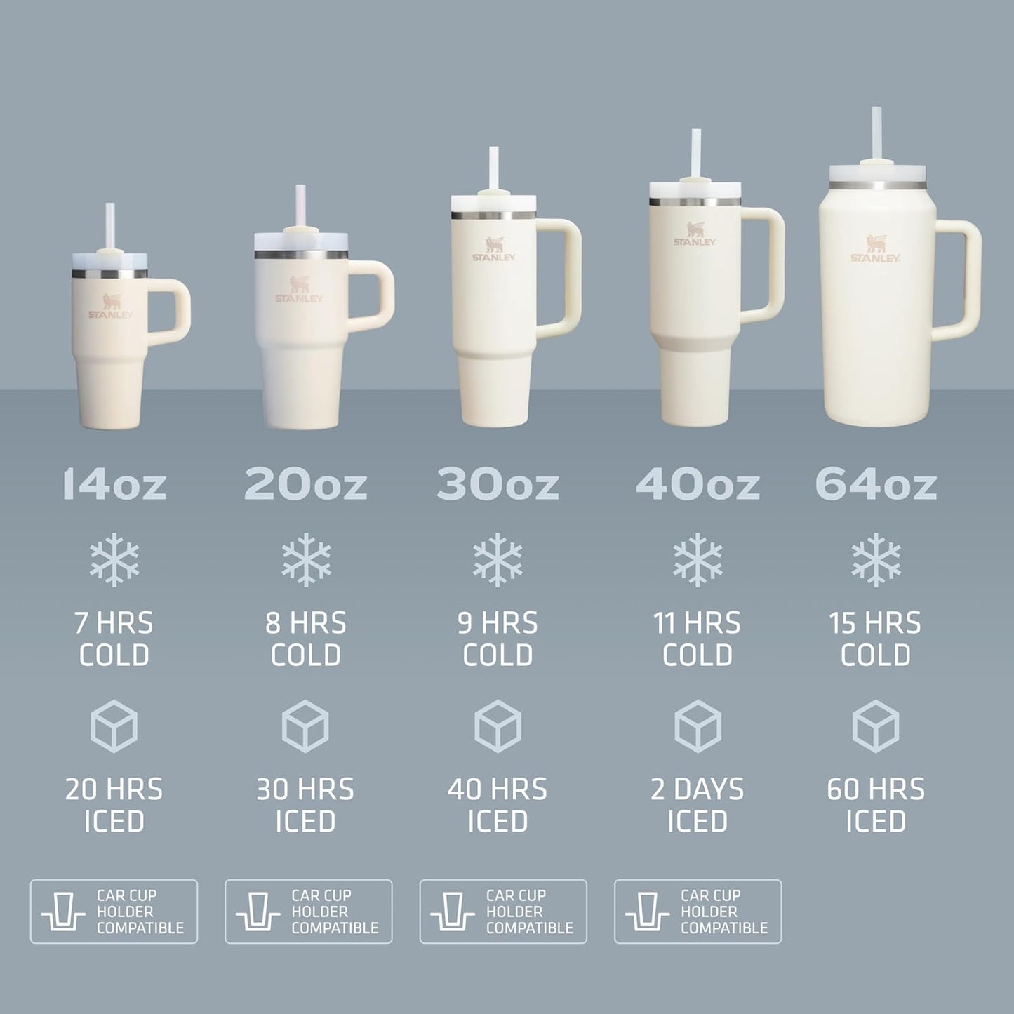 STANLEY Quencher H2.0 Tumbler - 30 oz Insulated Stainless Steel with Handle & Straw | BPA-Free Pomelo