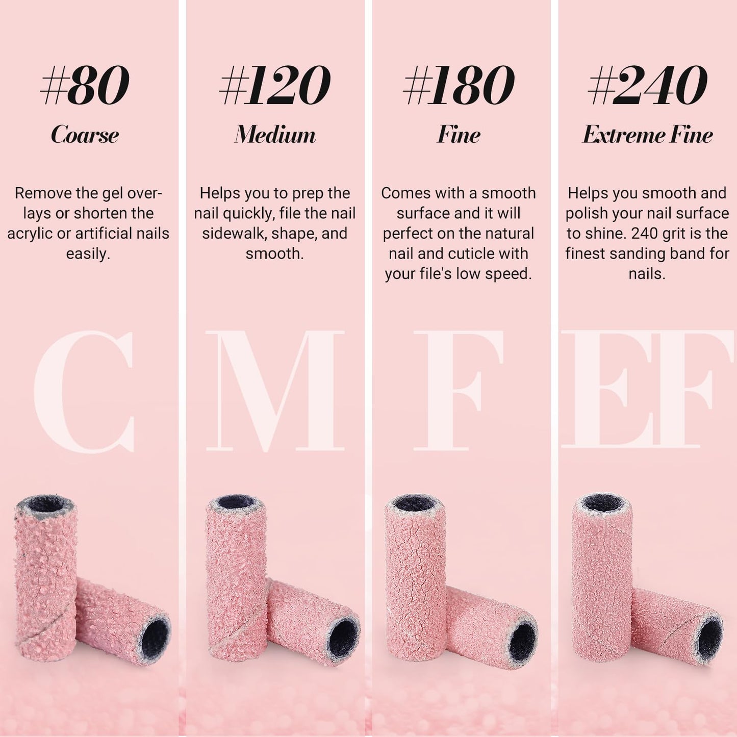 MelodySusie 50 Pcs Nail Drill Bits Small Sanding Bands with 3.1mm Mandrel Bit, 240 Extreme Fine Grit Nail File for Acrylic Nails Gel Manicures and Pedicure, Pink