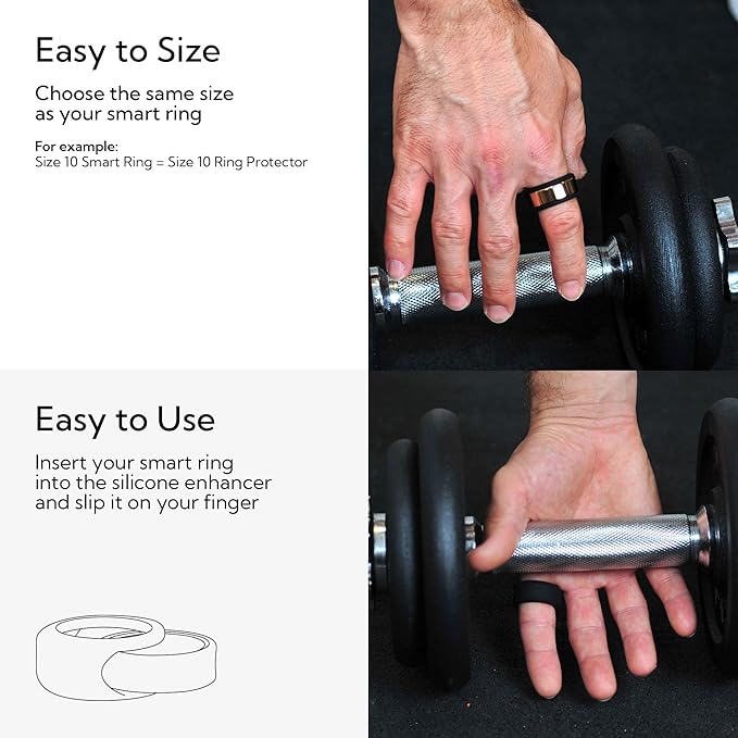 Rinfit Smart Ring Protector - Silicone Ring Enhancer for Active Lifestyle and Gym - StyleFit U.S. Design Patent - Black, Size 12