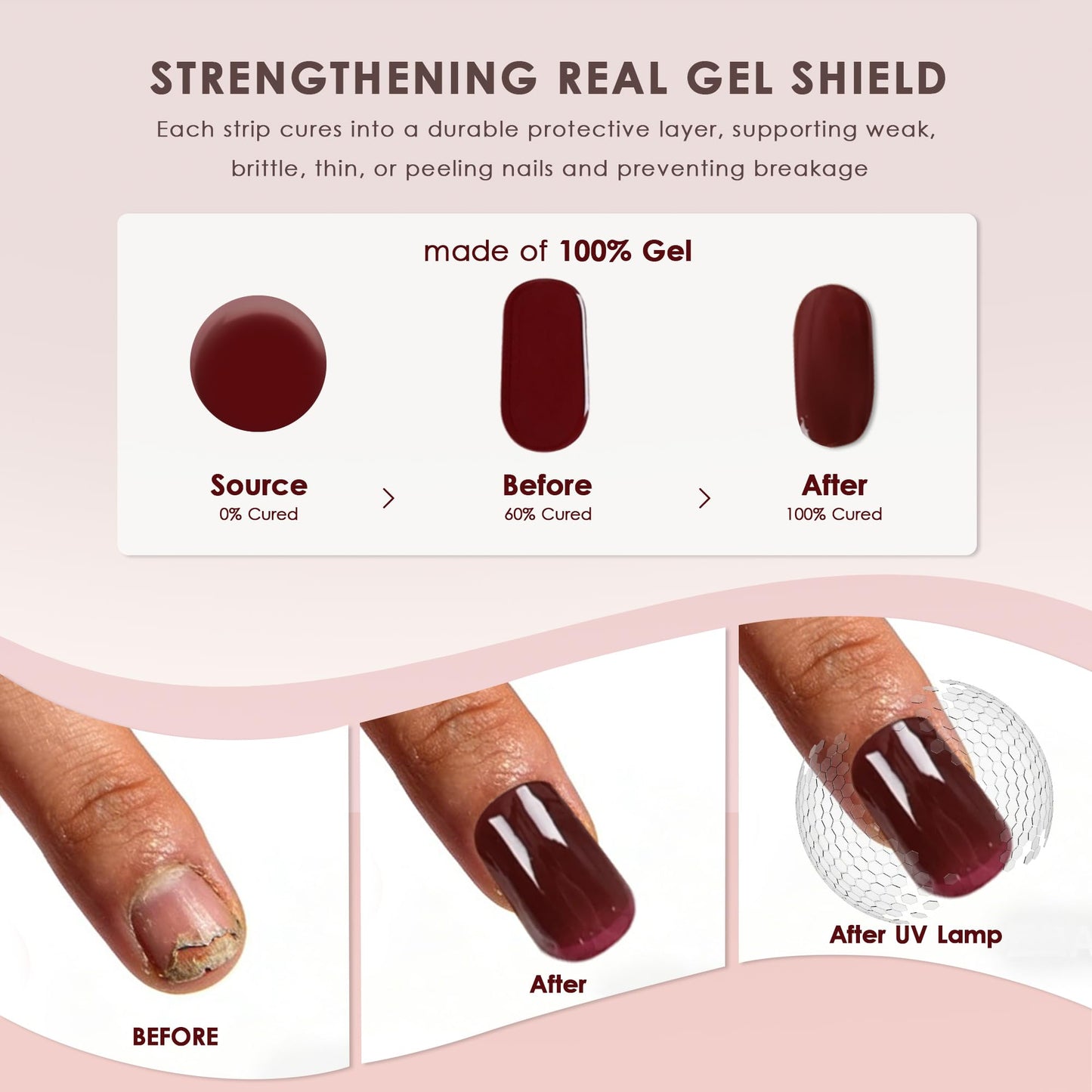 KHARITA Semi Cured Gel Nail Strips – Real Gel Nail Polish Wraps for Brittle Nails | Waterproof Long Lasting Easy Peel-Off Removal | Hema-Free | 20-Piece Nude Salon Sticker Kit with UV Light