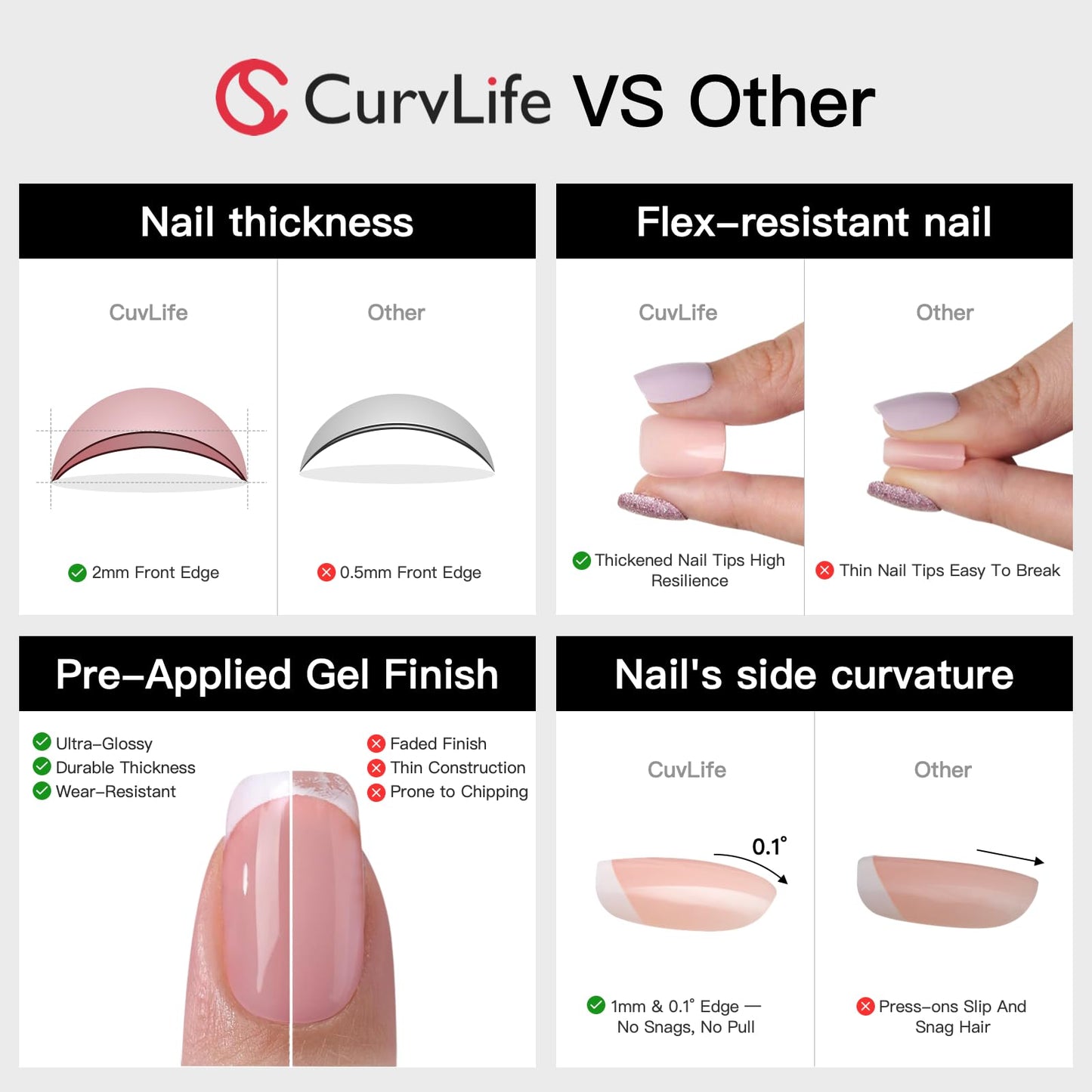 Curvlife Press On Nails Acrylic False Nails Kit with Glue, File & Adhesive Tabs - Azure Blue Flower, 30pcs