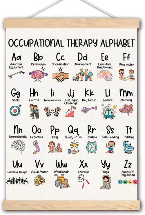 DNEULYR Occupational Therapy ABC Wall Art - Educational Poster for Kids & Therapy Offices | 12x16 Inches