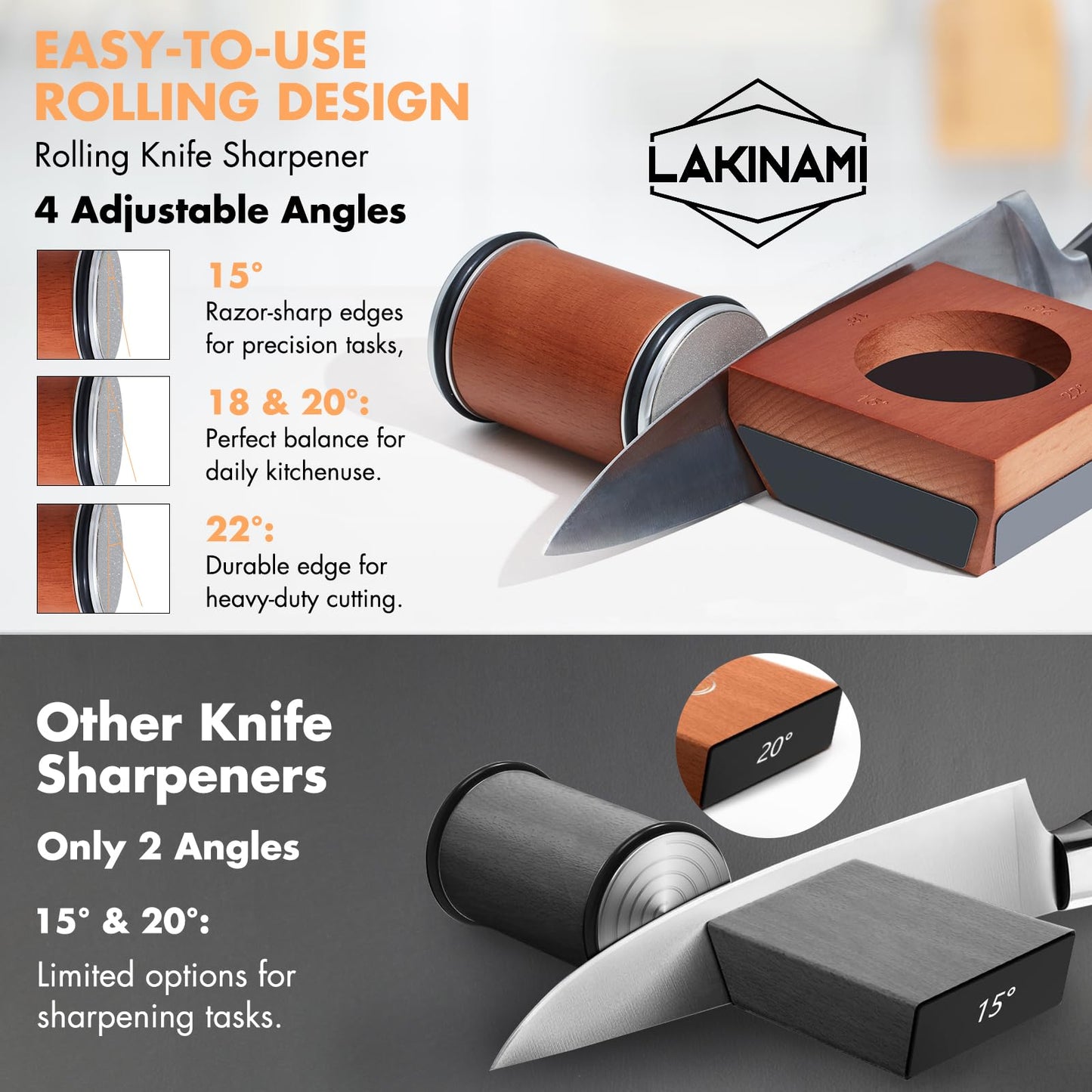 Knife Sharpener, Rolling Knife Sharpener Kit With Magnetic Holder, Kitchen Knife Sharpeners With Diamond Disks, Knife Sharpening Kit With 15, 18, 20 & 22 Degrees, Knife Sharpeners for Kitchen Knives