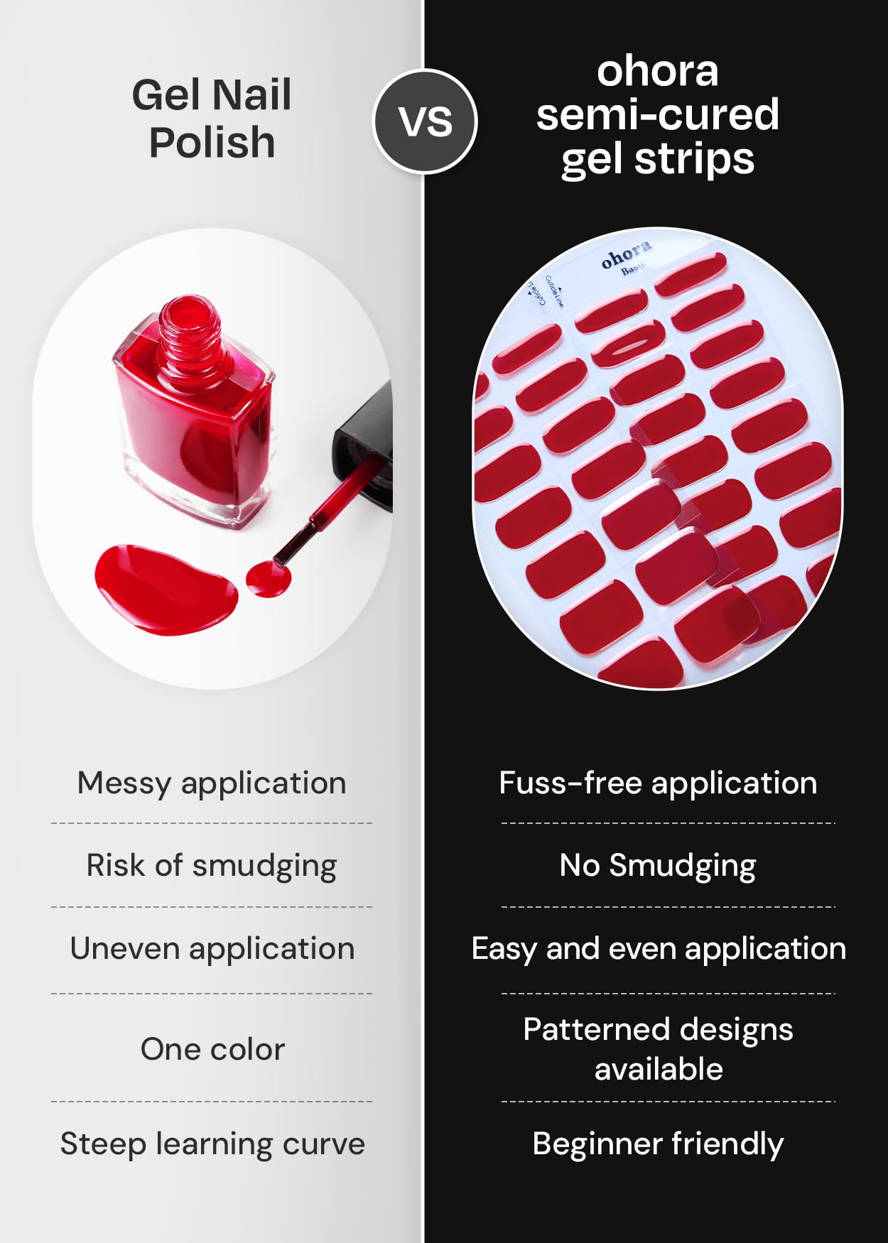 ohora Semi Cured Gel Pedi Strips (P Heart Lace) - Works with Any Nail Lamps, Salon-Quality, Long Lasting, Easy to Apply & Remove - Includes 2 Prep Pads, Nail File & Wooden Stick