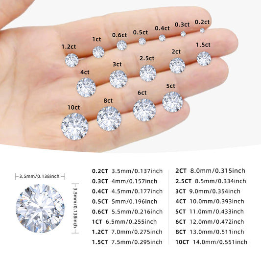 Pmfxinyao 0.2-10 Carats Moissanite Loose Gemstone, Round Cut, D Color VVS1 Clarity, with GRA Certificate. (1 Carats)