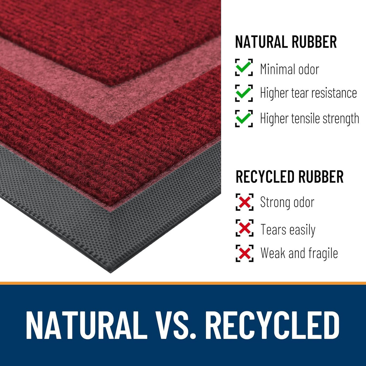 OLANLY Waterproof Front Door Mat - All-Season Indoor/Outdoor Doormat | Sturdy Natural Rubber, 59x35, Wine Red