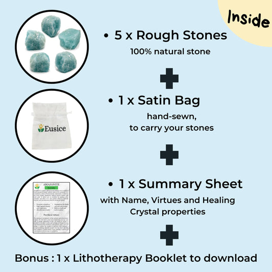 Amazonite Rough Rock, Raw Natural Stone, Chakra Crystals, Quality Gemstones for Reiki Healing, Wellness, Meditation, Handmade in Our Lapidary Workshop (5 pcs)
