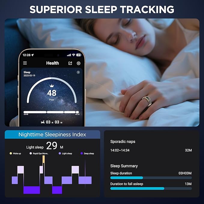 Smart Rings for Men with Display Screen, Fitness Ring with Wireless Charging, Sleep Tracker Ring with Heart Rate, Health Rings for Activity Monitoring/Steps/Calories, for iOS Android (Black,8#)