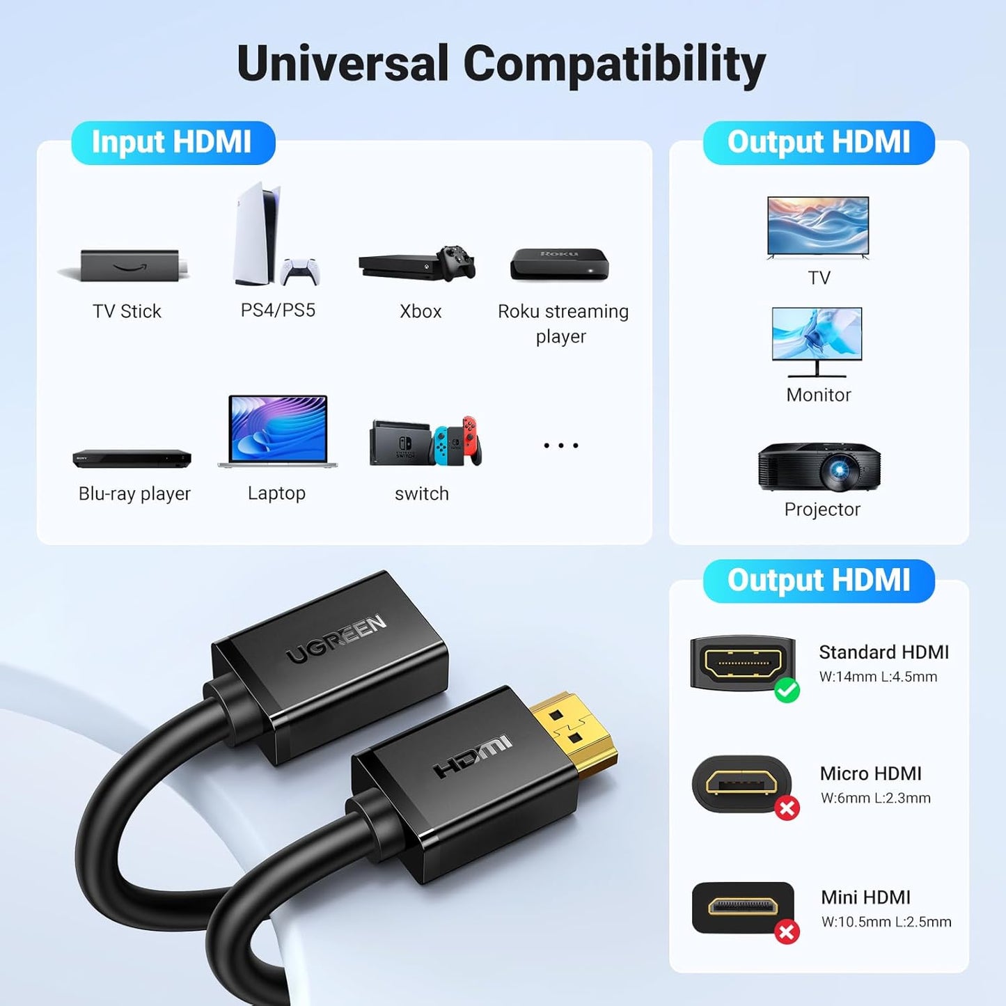 4K 3FT PS5 PS4 2 UGREEN HDMI Extension Cable HDMI Extender Male to Female Adapter Cord Compatible with Roku TV Stick