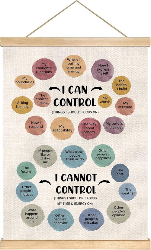 I Can Control Wall Art Poster - Motivational Mental Health Canvas for Classroom & Therapy Room | 18.5x14in Colorful