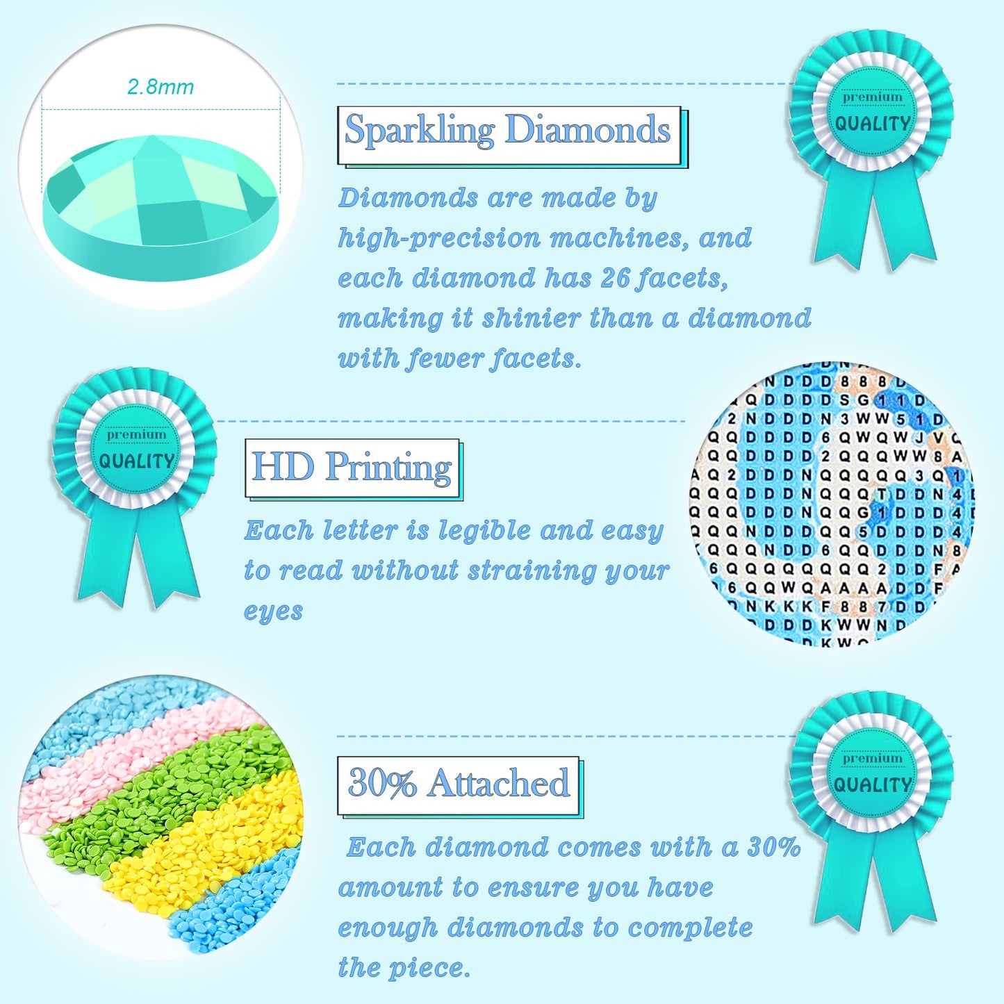 PUAGEMTI Blue Butterfly Sunflower Blooms Diamond Art Kits for Adults, 5D DIY Full Drill Diamond Painting Kits for Adults Beginners, Diamond Painting Kit for Wall Home Decor (No Frame) 12x16 Inch