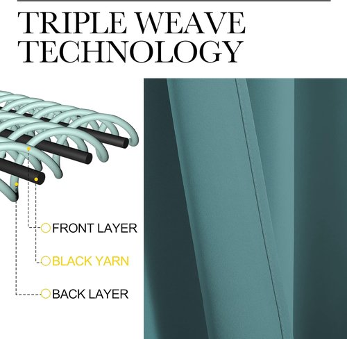 NICETOWN Blackout Curtains - Thermal Insulated Triple Weave Draperies, Sea Teal, Set of 2, 55 x 78 Inch