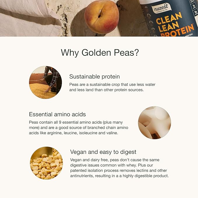 Nuzest - Pea Protein Powder - Clean Lean Protein, Premium Vegan Plant Based Protein Powder, Dairy Free, Gluten Free, GMO Free, Protein Shake, Rich Chocolate, 40 Servings, 2.2 lb