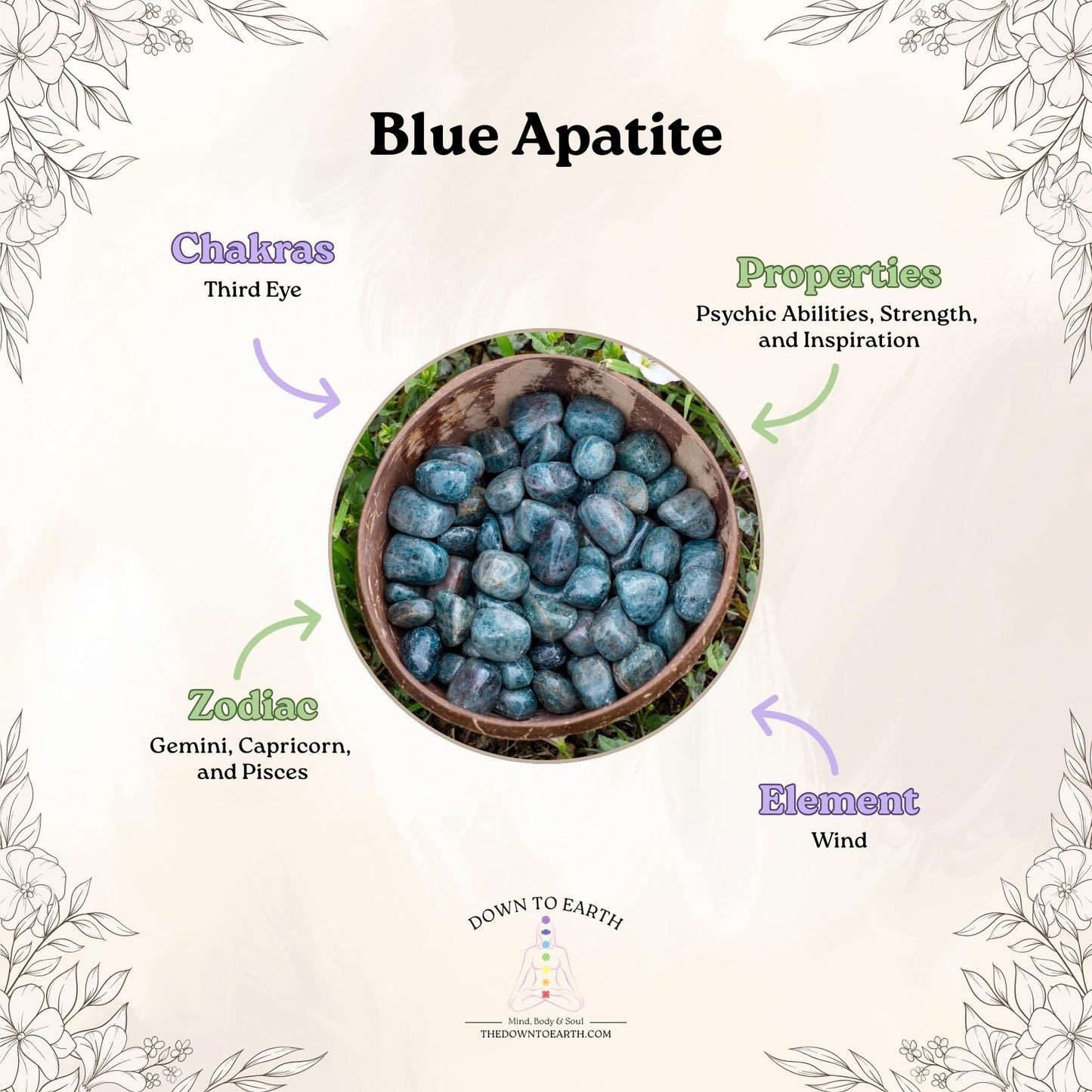 Blue Apatite Natural Gemstone Bracelets, Chakra Crystal Healing Chip Stretch Bracelets, Gemstone Polished Irregular Crystals, Crystal Irregular Chips Beads Stretch Bracelets (Blue Apatite)