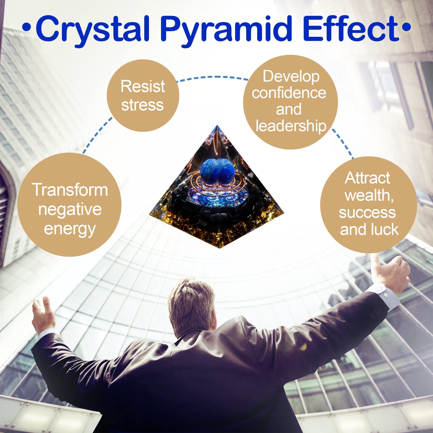 Orgone Crystal Pyramid, Lapis Lazuli Healing Crystal,Orgonite Protection Crystals Energy Generator for Attract Wealth Success and Prosperity