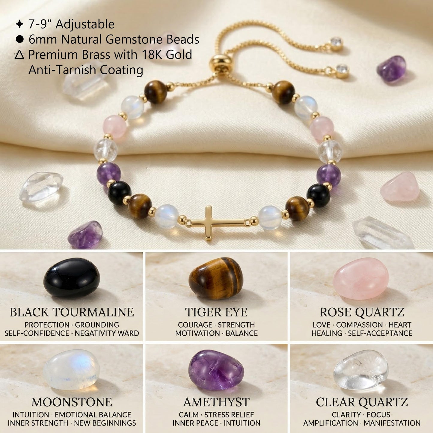 Aghfacy Christian Gifts for Women Cross Bracelet Natural Gemstone Crystal Bracelet Gold Cross Charm Confirmation Gifts for Teen Girls Easter Basket Stuffers Adjustable with Message Card