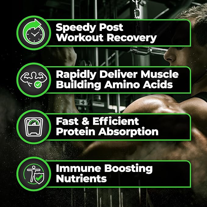 Species Nutrition Isolyze Whey Protein Powder, 100% Whey Isolate for Muscle Building, 27.5g Protein Per Scoop, No Sugar & Low Fat (Vanilla Ice Cream, 22 Servings)