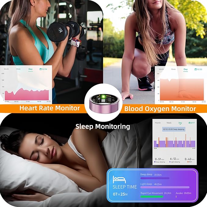 Smart Ring for Women Men, Health Tracker with Heart Rate/Blood Oxygen/Blood Pressure/Sleep Monitoring/Step Counting, IP68 Waterproof Fitness Ring, No App Fees for iPhone & Android (Silver, 7#)