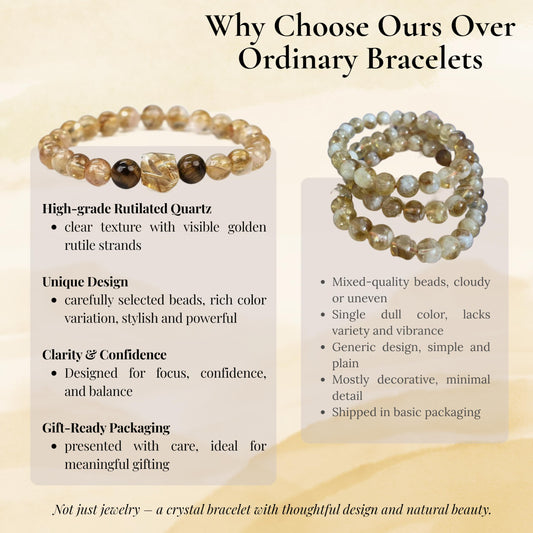 Dare to Mystic Golden Rutilated Quartz Bracelet for Wealth & Confidence – Natural Citrine & Tiger’s Eye Crystal Beaded Bracelet, Adjustable Energy Jewelry with Luxury Gift Box for Men & Women