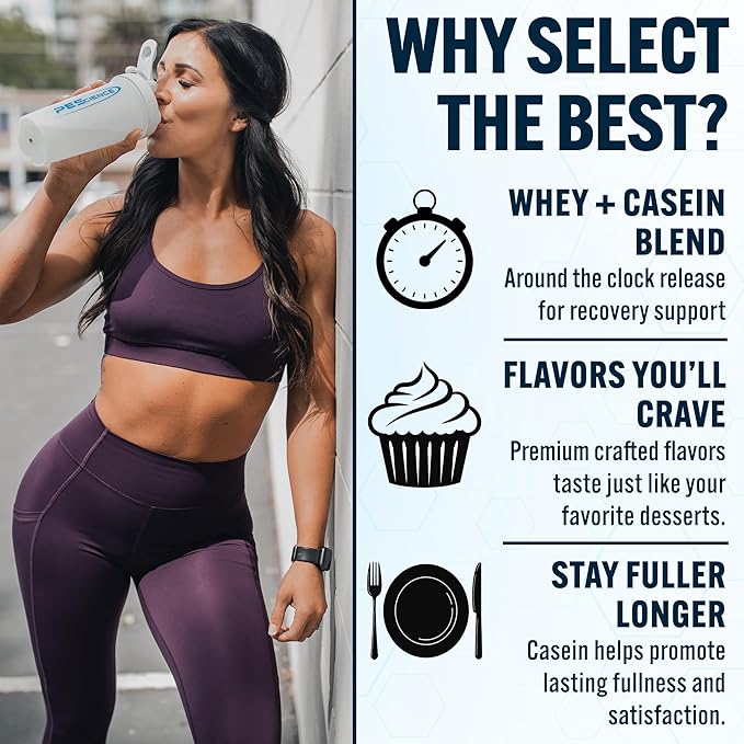 PEScience Select Protein Powder, Whey and Casein Blend, Clean Protein Powder for Women and Men, Low Calorie, Low Carb, Keto Friendly, Gluten Free - Cake Pop - 55 Servings
